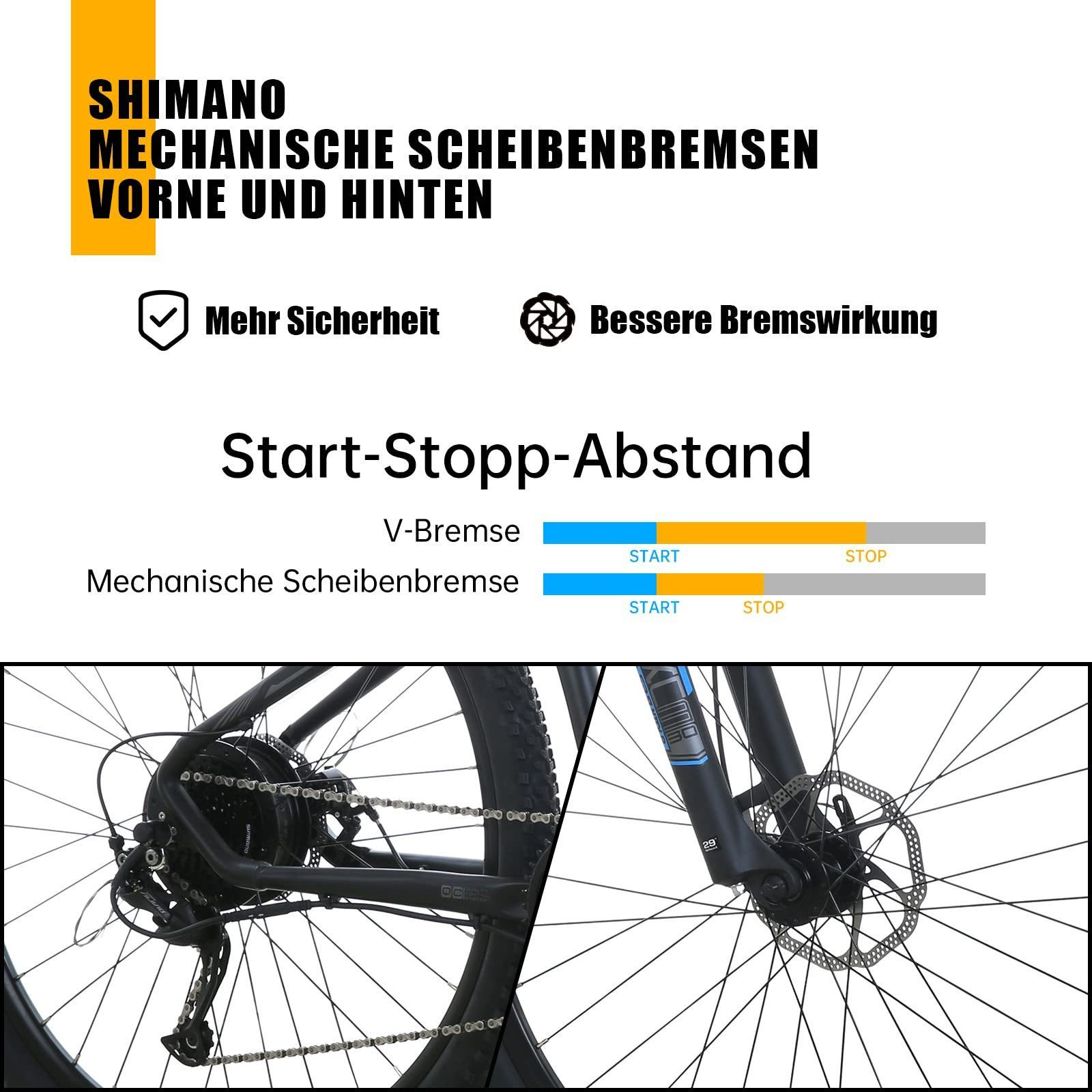 Vergleich von V-Bremse und Shimano mechanischer Scheibenbremse mit Diagramm für Bremsweg.
