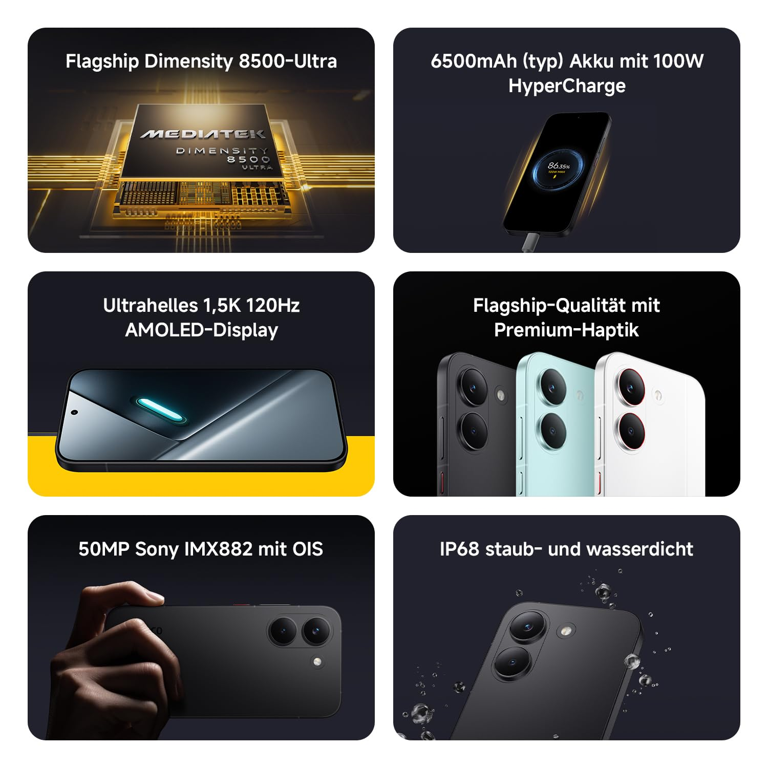 Sei pannelli mostrano le caratteristiche dello smartphone: processore, batteria, display AMOLED, colori, fotocamera.