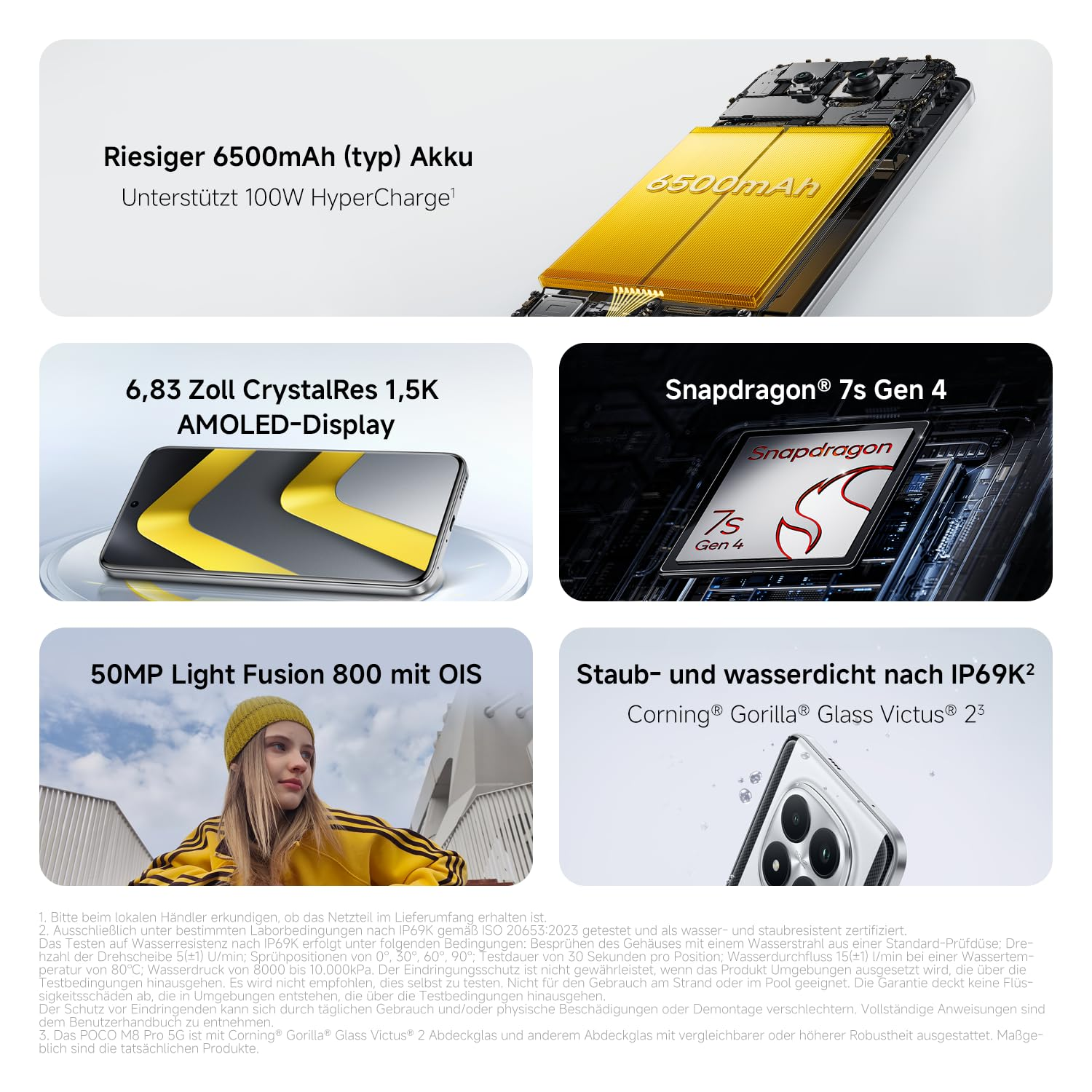 Specifiche tecniche di uno smartphone: batteria, display AMOLED, processore Snapdragon, fotocamera e certificazione IP69K.