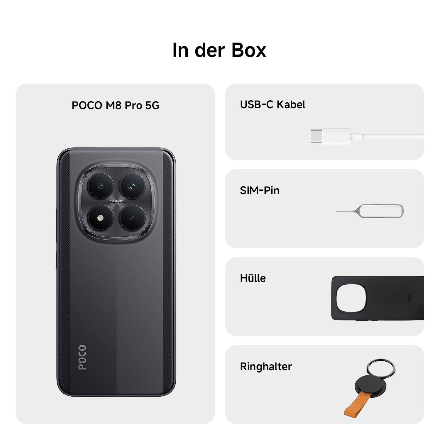 Contenuto della confezione POCO M8 Pro 5G: smartphone, cavo USB-C, spillo SIM, cover e anello di supporto.