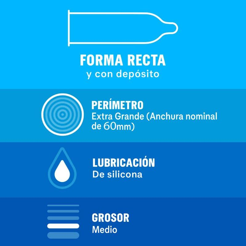 Blaue Infografik zu Kondomeigenschaften: gerade Form, extragroß 60mm, Silikongleitmittel und mittlere Stärke.