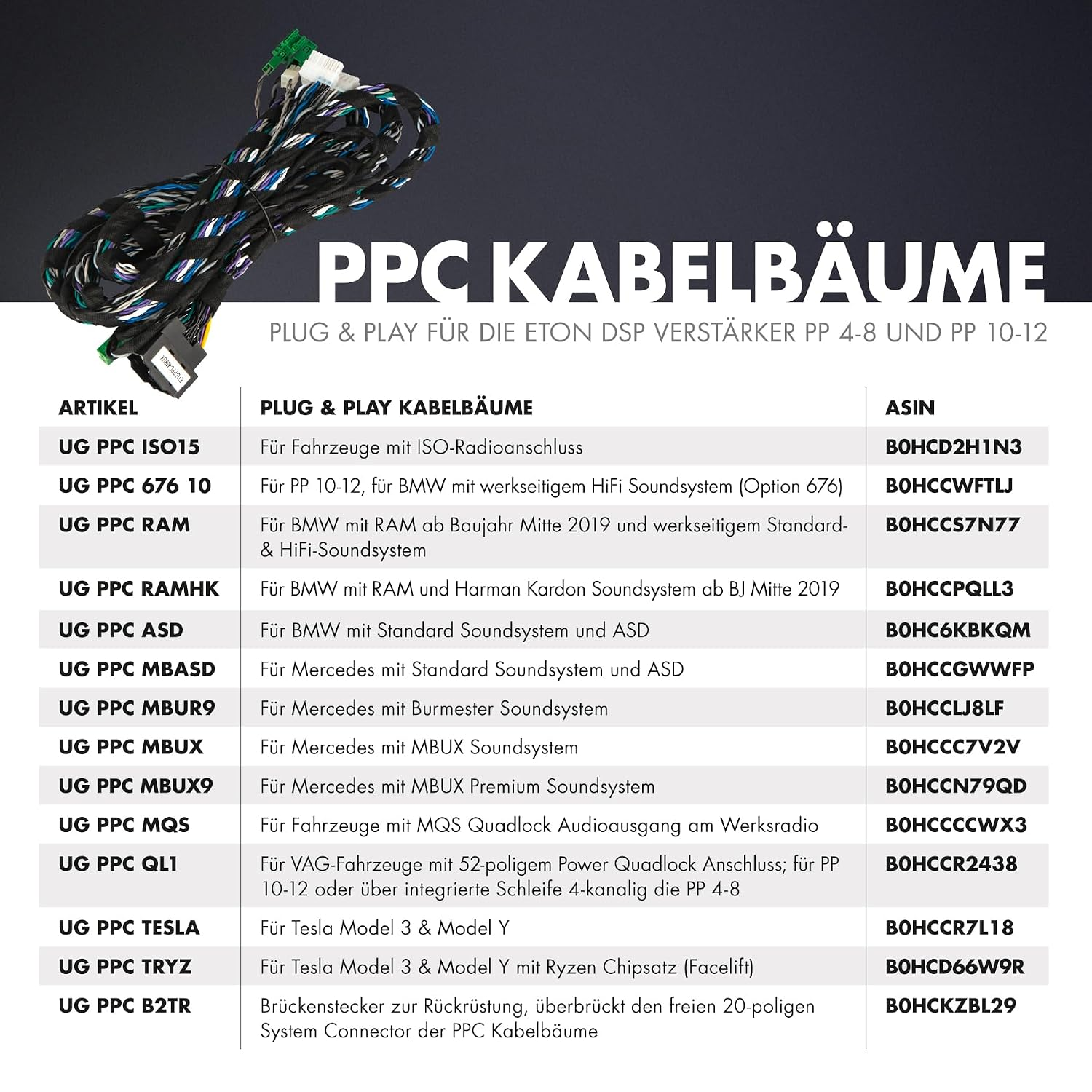 Übersicht von PPC Kabelbäumen für verschiedene Fahrzeugmodelle mit Artikelnummern und ASINs.