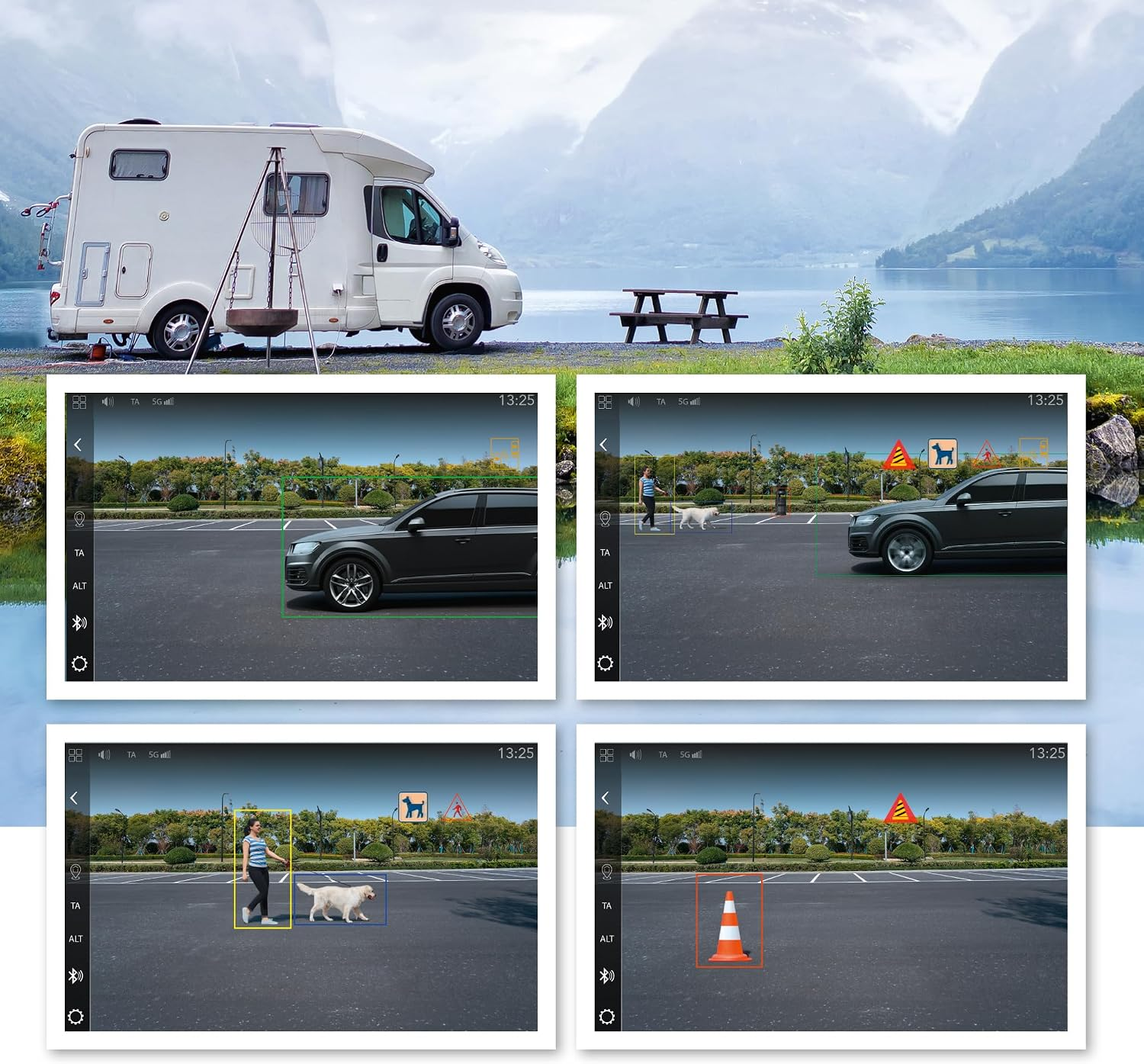 Ein Wohnmobil am See mit vier Inset-Bildschirmen, die Autosicherheit und Objekterkennung zeigen.