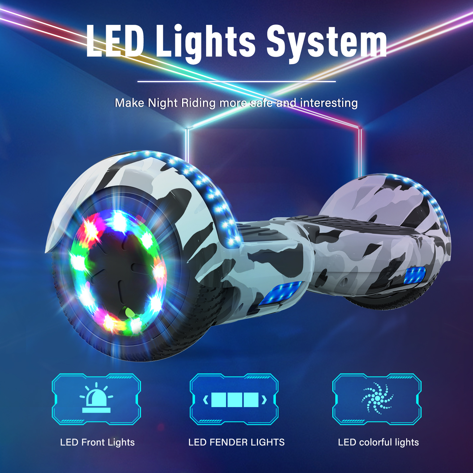 Un aerotabla de camuflaje blanco y gris con luces LED de colores sobre fondo azul e iconos.