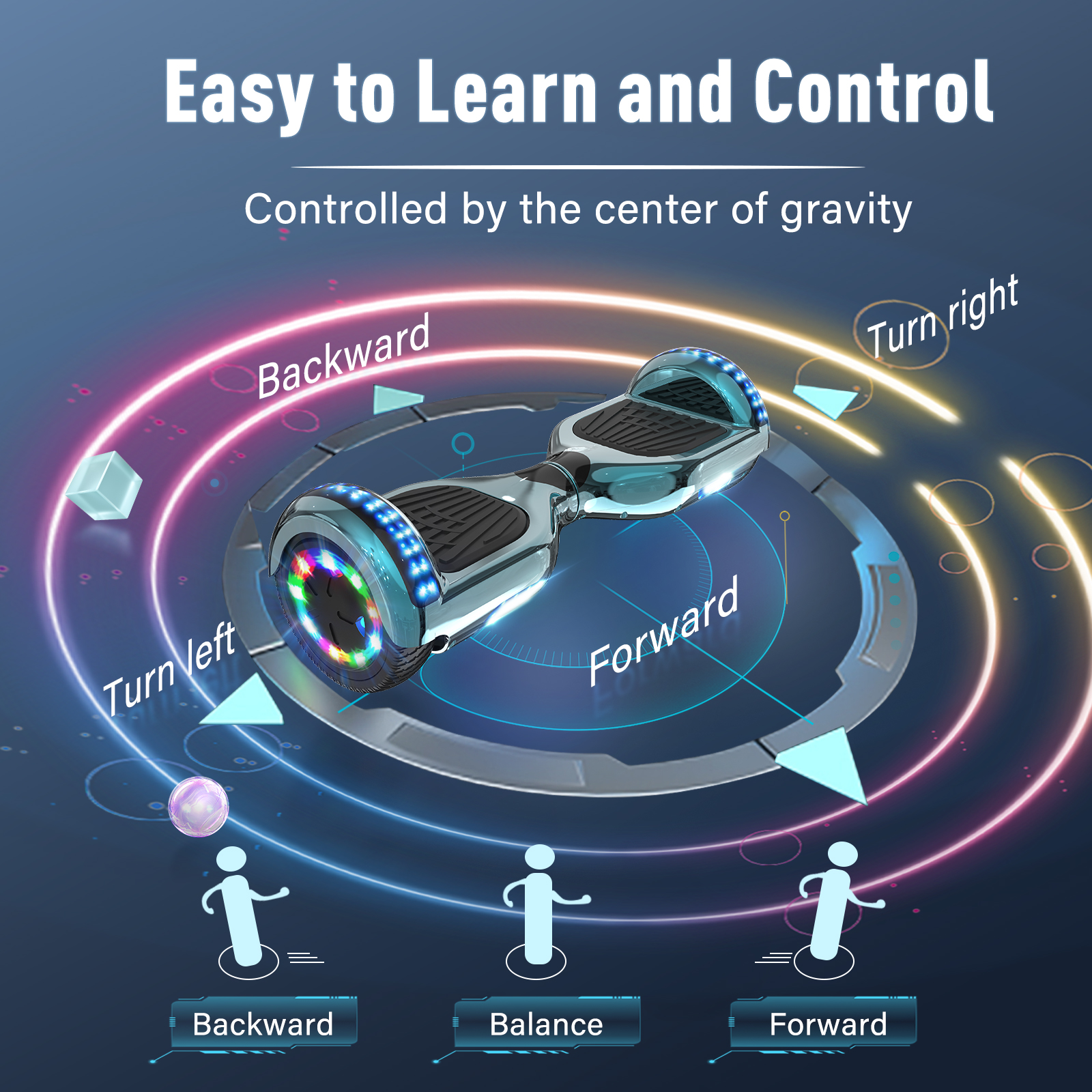 Un aerotabla con luces coloridas rodeada de flechas direccionales y texto sobre controles de movimiento.