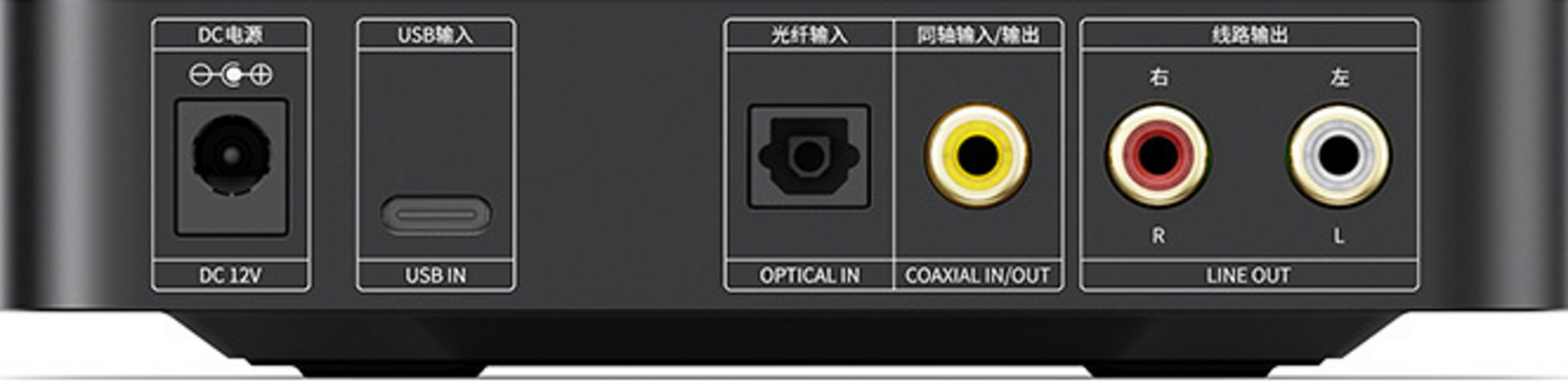 Tylny panel urządzenia audio z portami DC 12V, USB IN, OPTICAL IN, COAXIAL IN/OUT i LINE OUT.