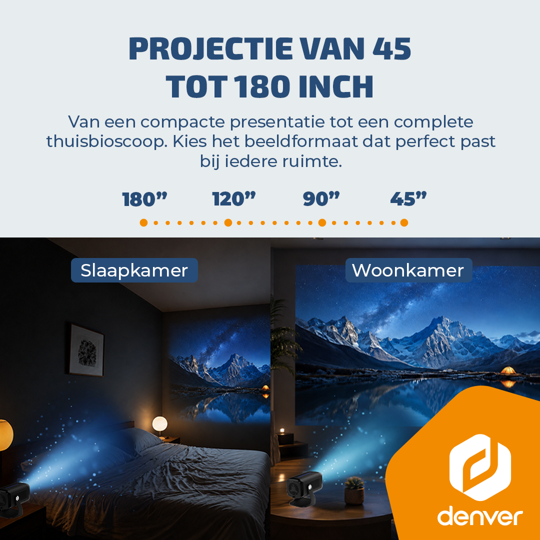 Projection sizes from 45 to 180 inches for bedroom and living room with mountain scenery.