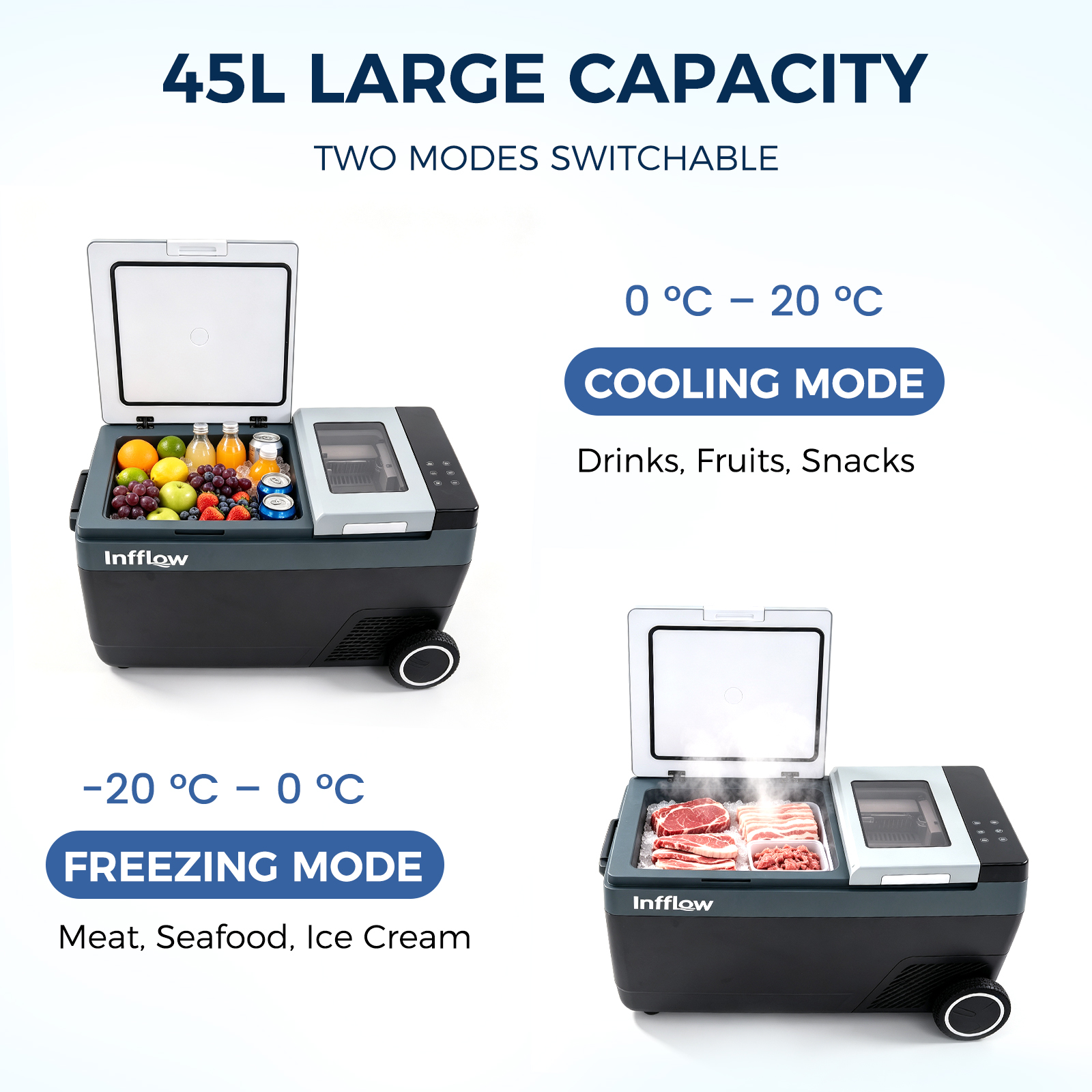 Nevera portátil Infflow de 45L con modo refrigeración para frutas y modo congelación para carne.