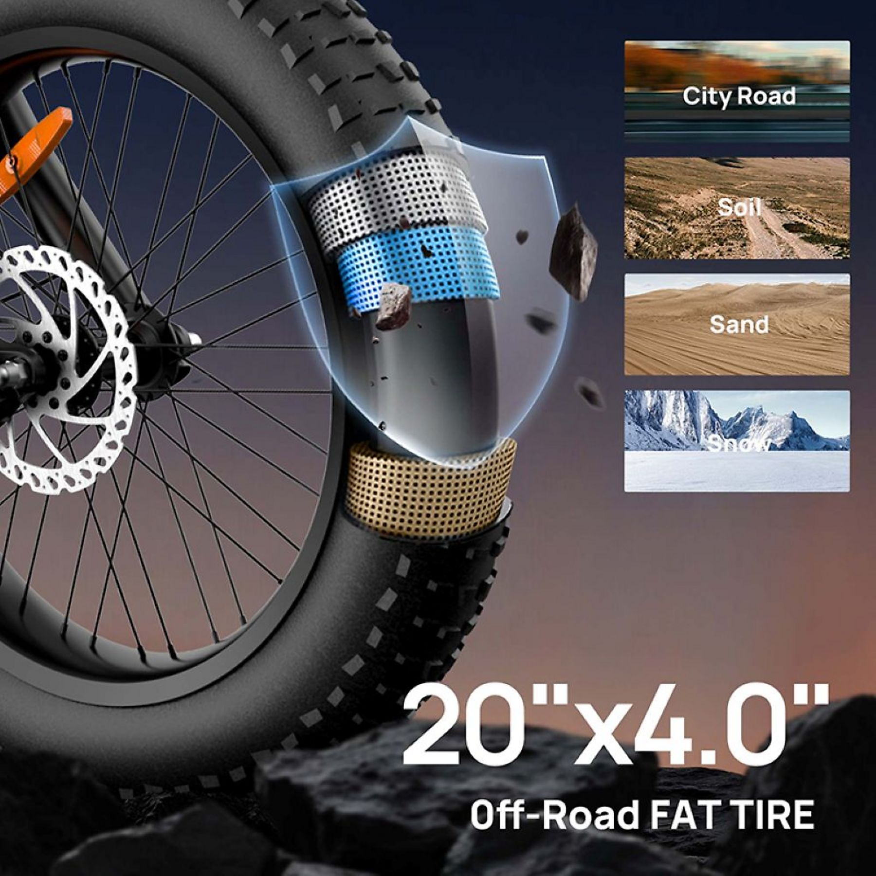 Ein 20x4 Zoll Offroad-Fahrradreifen mit Schichten für Stadt, Boden, Sand und Schnee.