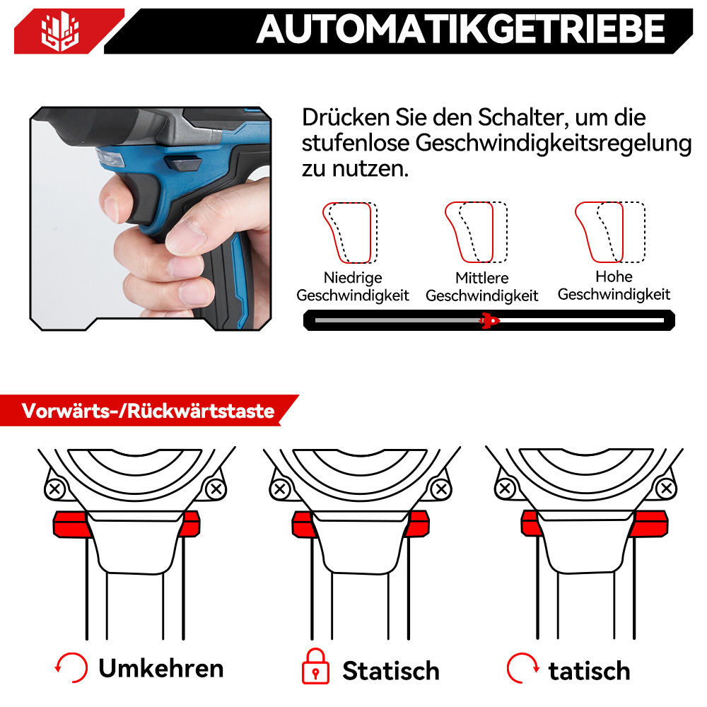 Diagramm zeigt Bohrer-Geschwindigkeitsregelung und Vorwärts/Rückwärts-Tasten.