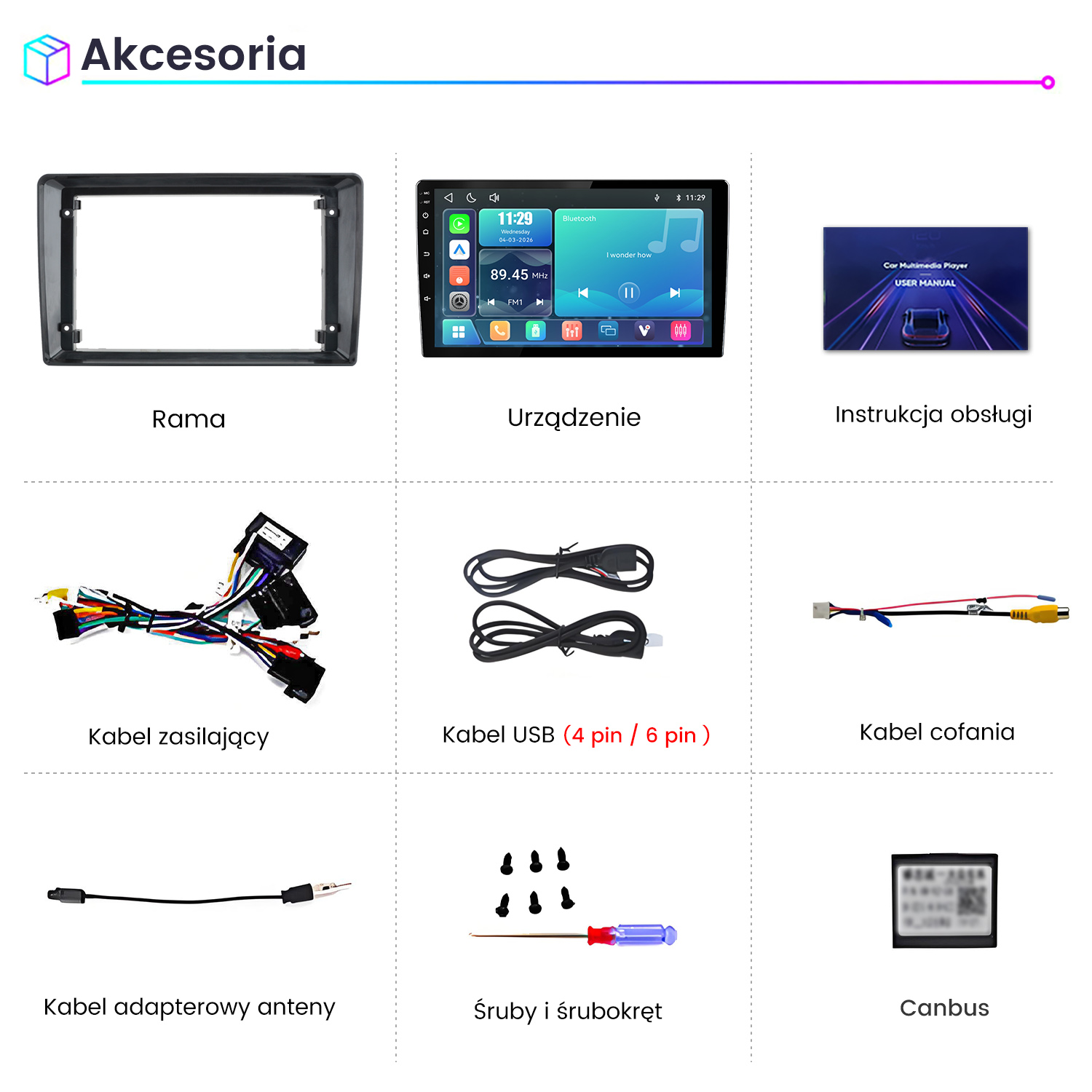 Akcesoria do radia samochodowego, w tym ramka, ekran, instrukcja, kable, USB, śrubki, śrubokręt i Canbus.