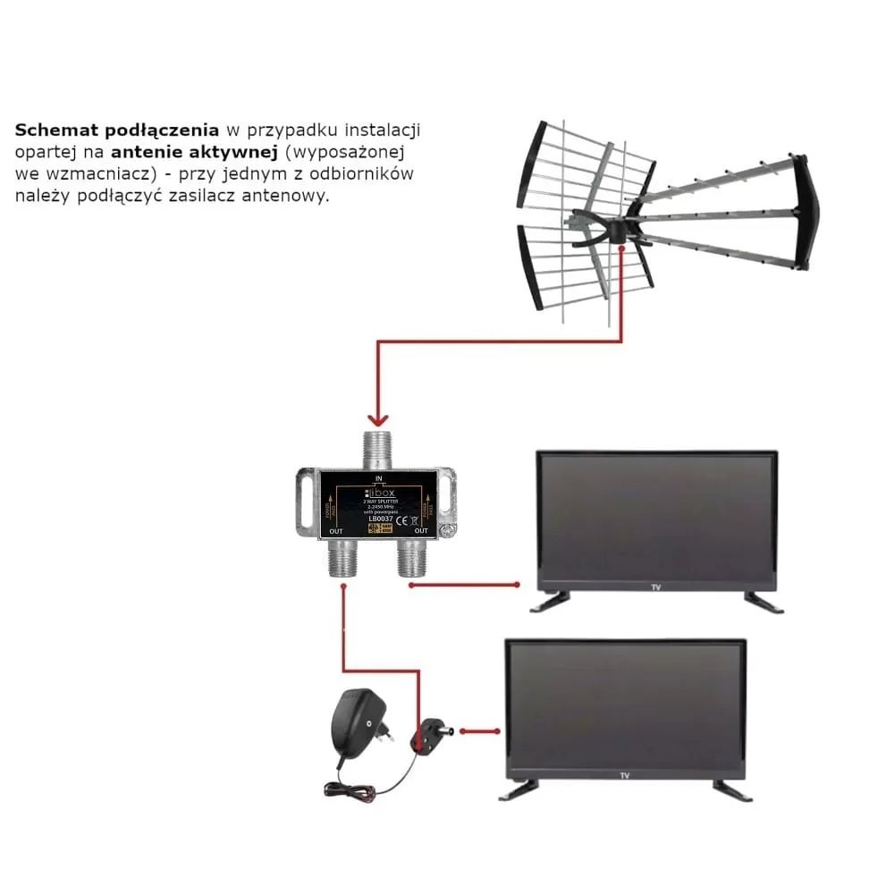 Schemat przedstawiający podłączenie anteny aktywnej do rozdzielacza i dwóch telewizorów.