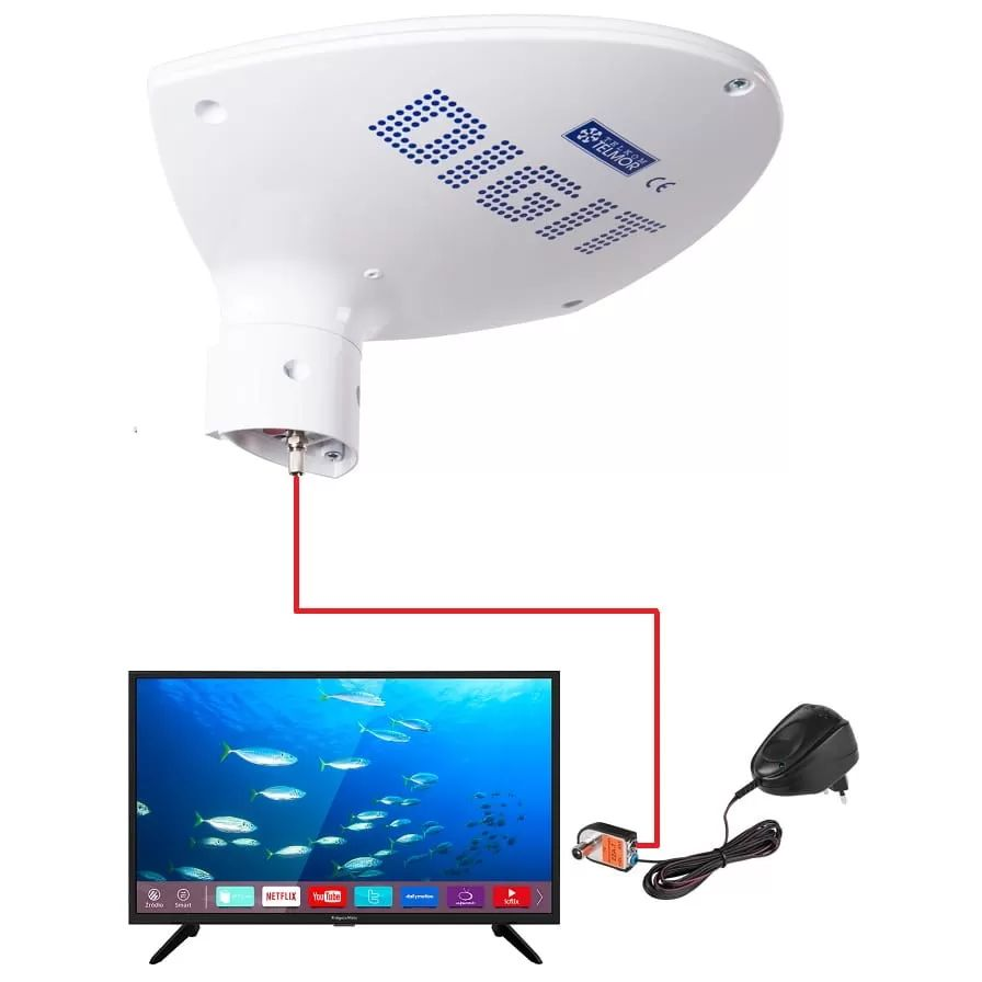 Biała antena cyfrowa połączona z telewizorem i zasilaczem.