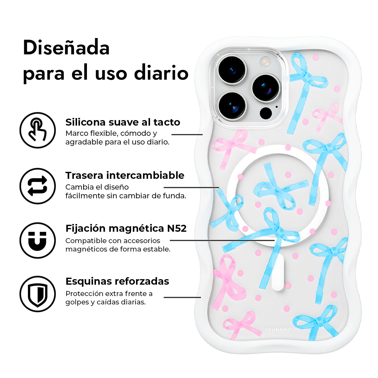 Infografía que muestra las características de la funda con lazos azules y texto en español.