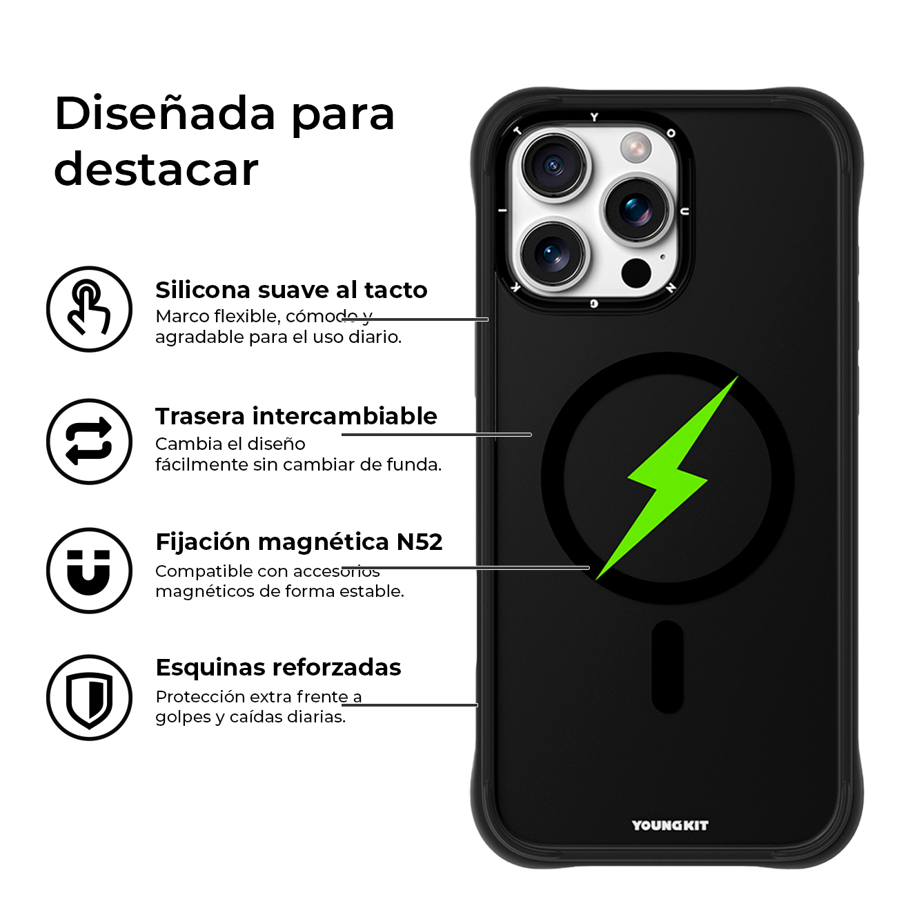 Funda de móvil negra con aberturas para la cámara y un logo de rayo verde, con cuatro iconos de características.