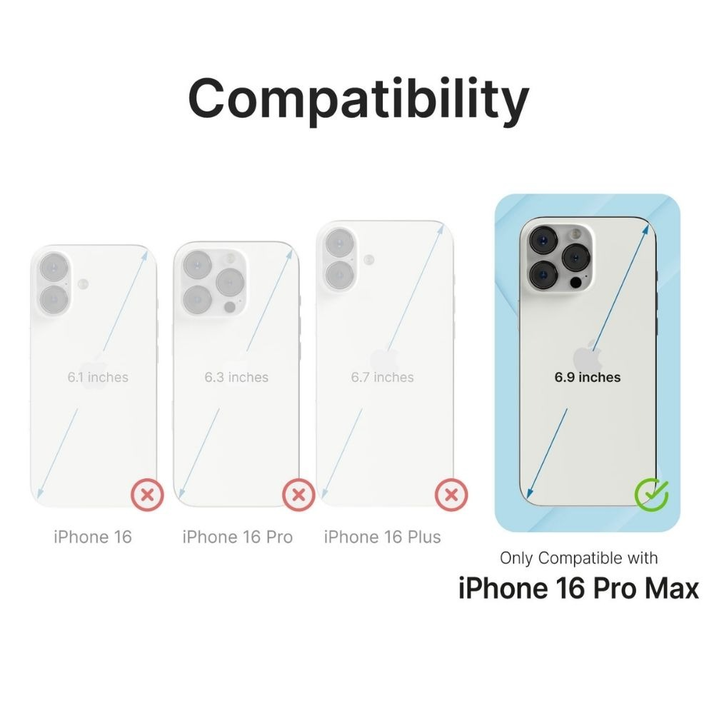 Kompatibilitätsdiagramm zeigt iPhone 16 Modelle, nur kompatibel mit iPhone 16 Pro Max.
