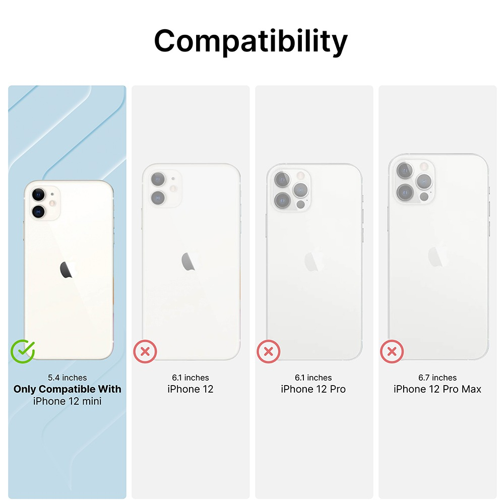 Kompatibilitätsdiagramm zeigt, dass das Produkt nur mit dem iPhone 12 mini kompatibel ist.
