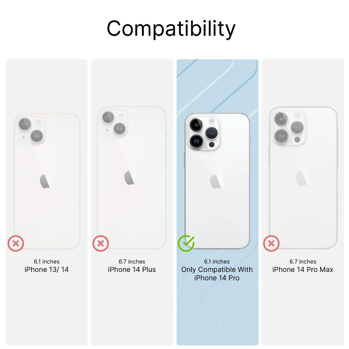 Kompatibilitätsdiagramm für iPhone-Modelle, das zeigt, dass es nur mit dem iPhone 14 Pro kompatibel ist.