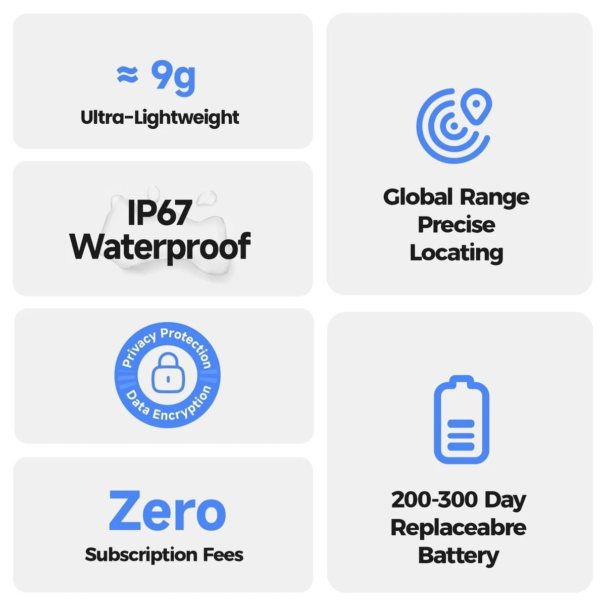 Produktmerkmale: ultraleicht, wasserdicht, Datenschutz, keine Abo-Gebühren, globale Ortung und langlebige Batterie.