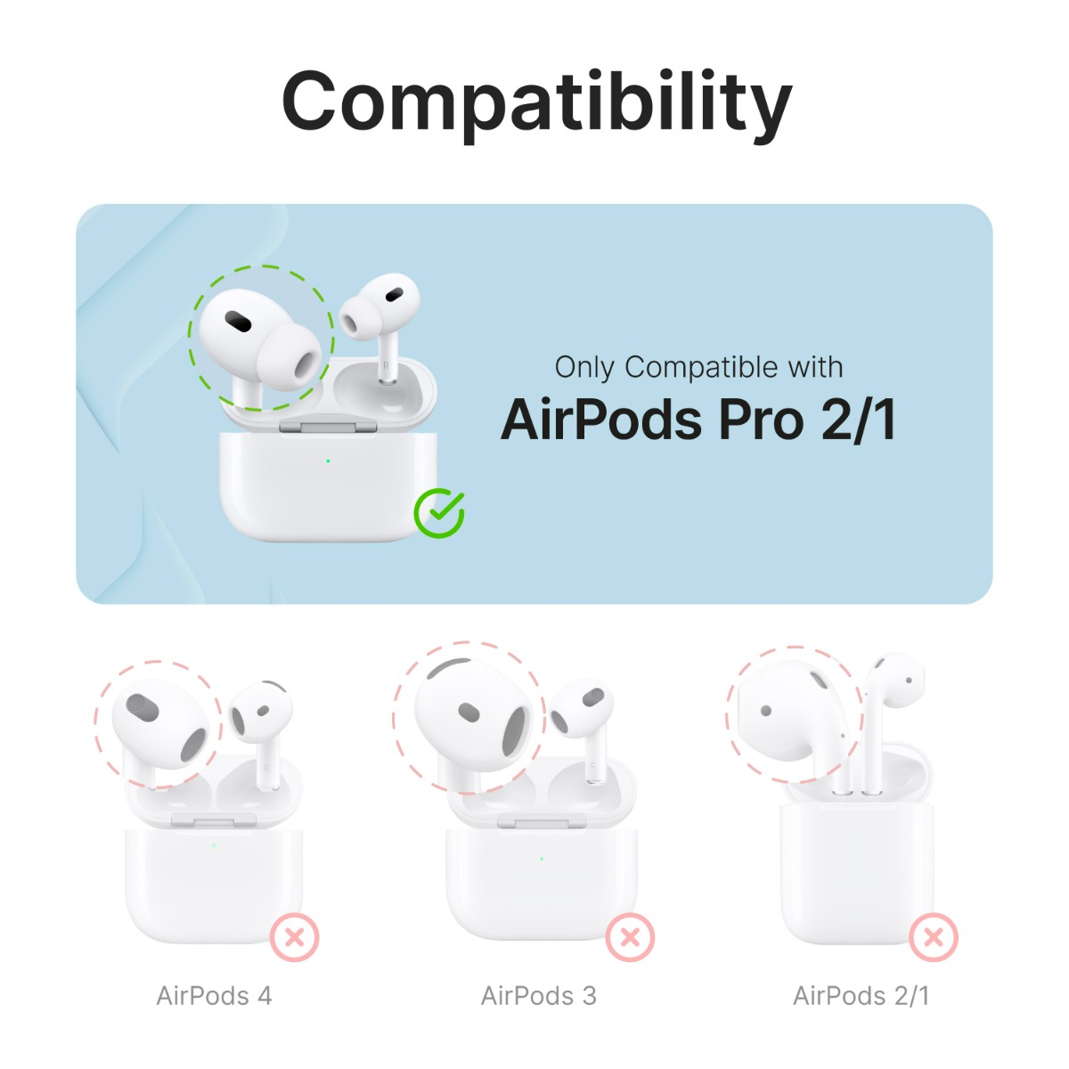 Kompatibilitätstabelle: AirPods Pro 2/1 kompatibel, AirPods 4, 3 und ältere Versionen nicht.