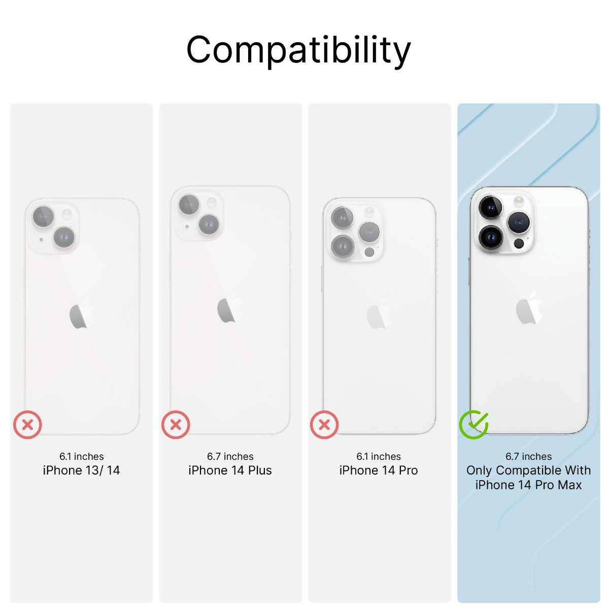 Kompatibilitätsdiagramm zeigt iPhone-Modelle, nur iPhone 14 Pro Max ist kompatibel mit grünem Haken.