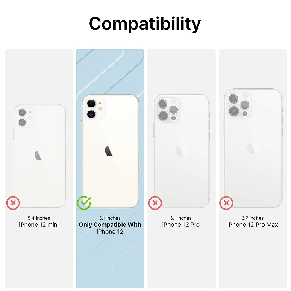 Kompatibilitätsdiagramm für iPhone 12 Modelle, das zeigt, dass das Produkt nur mit dem iPhone 12 kompatibel ist.