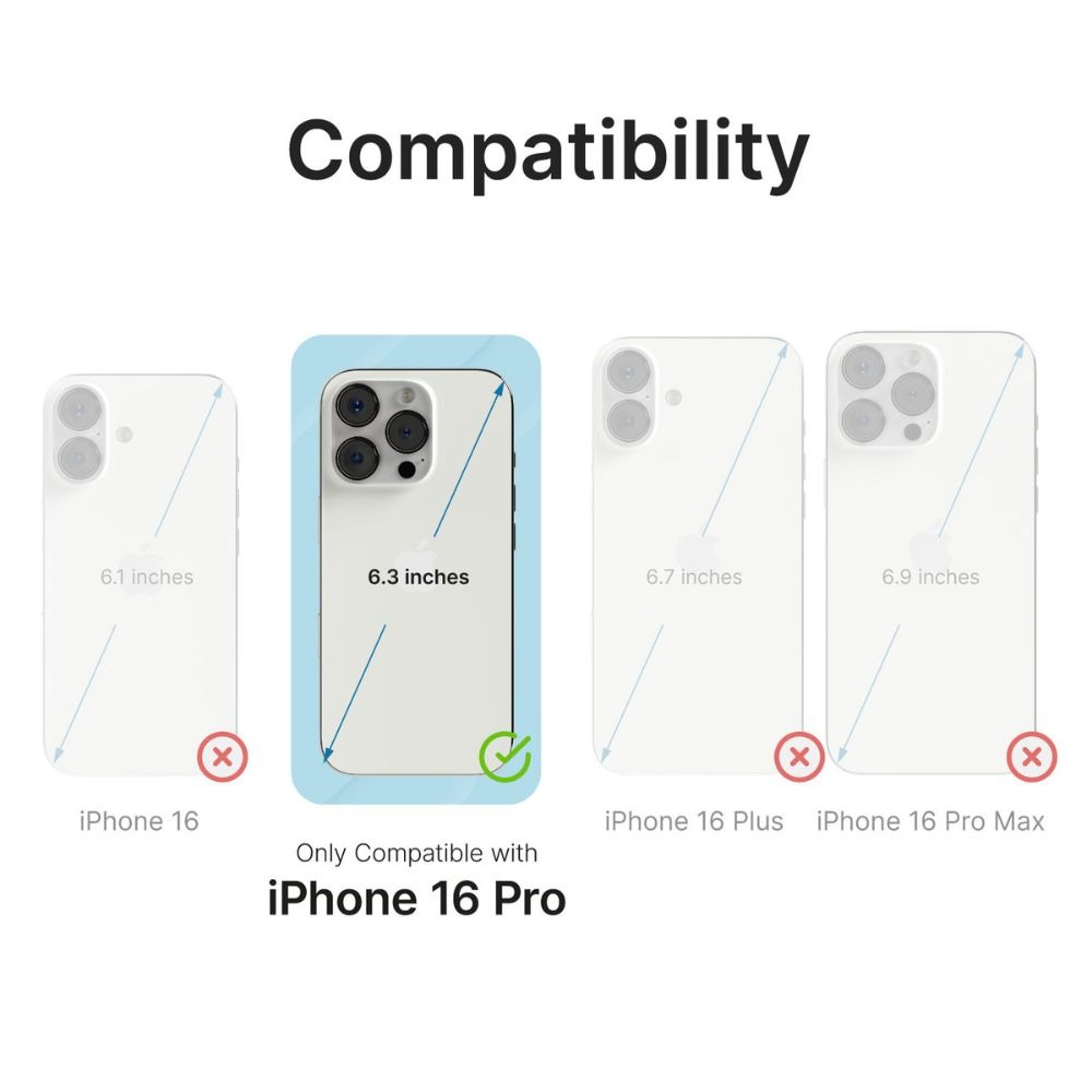 Kompatibilitätsdiagramm zeigt iPhone 16 Pro (6,3 Zoll) als einziges kompatibles Modell.