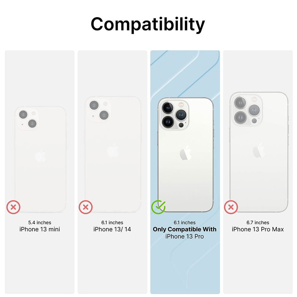 Kompatibilitätstabelle: Hülle passt nur für das 6,1 Zoll iPhone 13 Pro, nicht für andere.