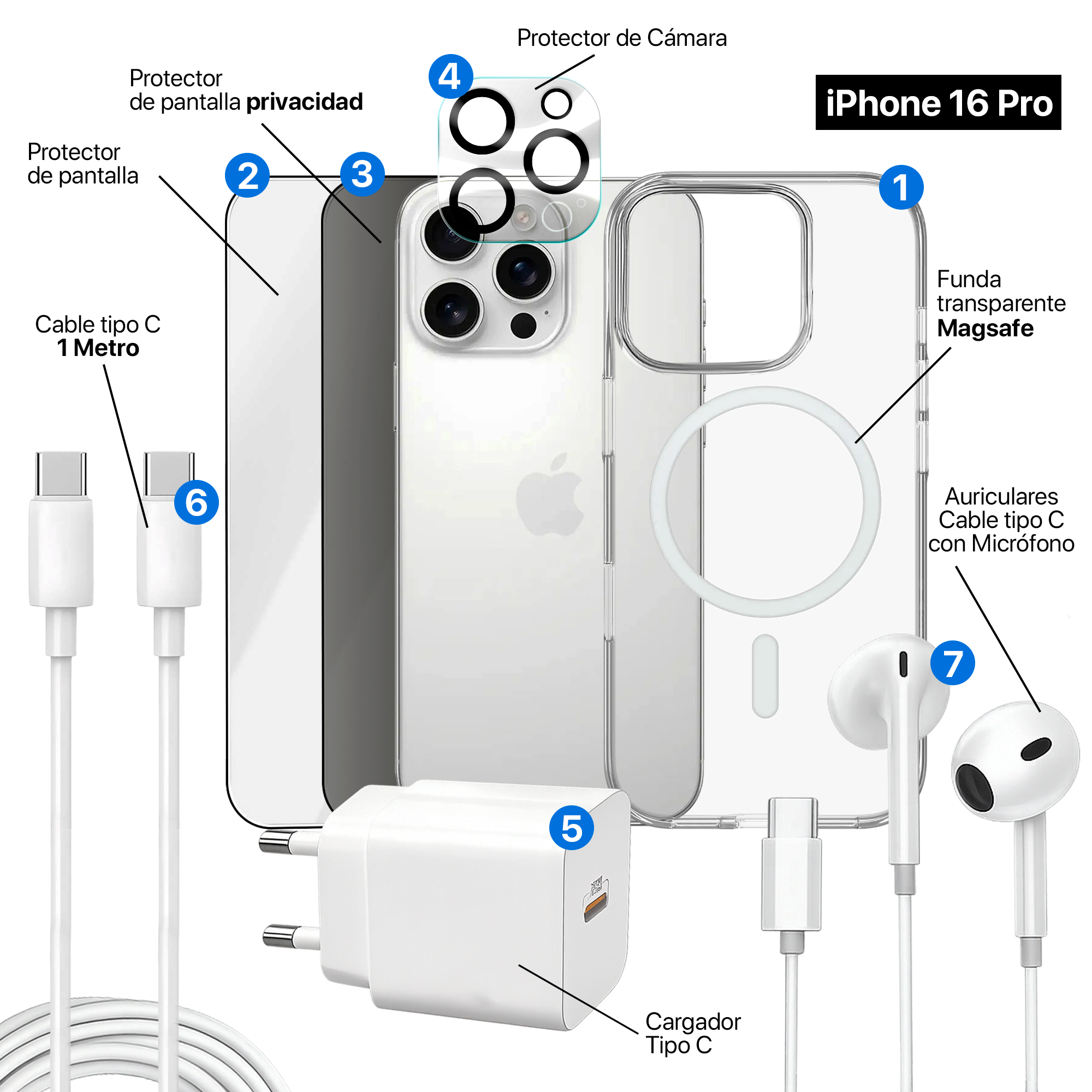 Kit de accesorios para iPhone 16 Pro con funda transparente, protectores, cargador y auriculares.