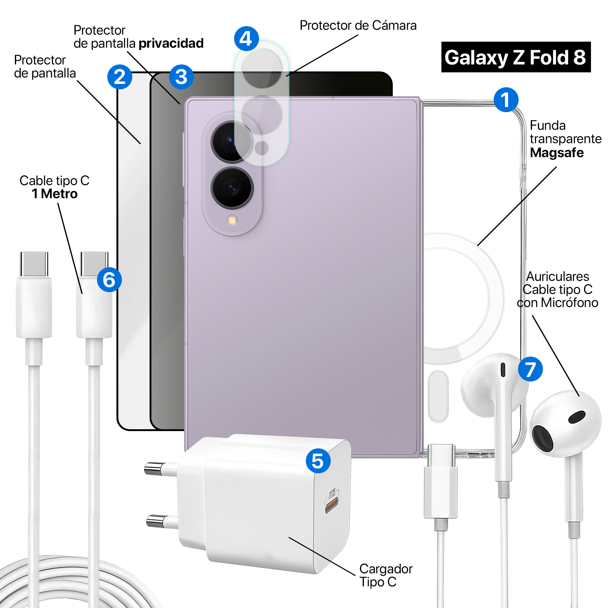 Accesorios para Galaxy Z Fold 8 con funda, protector, cargador, cables y auriculares.