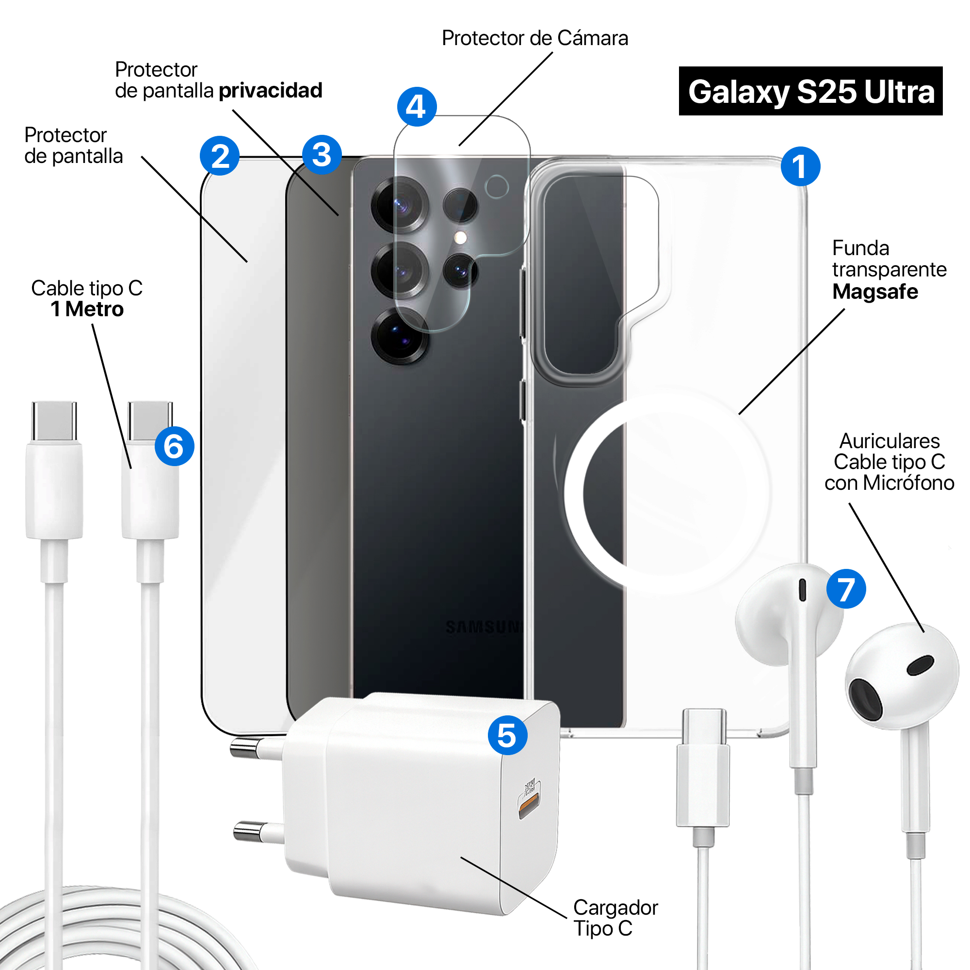 Accesorios para Galaxy S25 Ultra incluyendo funda, protectores de pantalla, cámara, cargador, cables y auriculares.