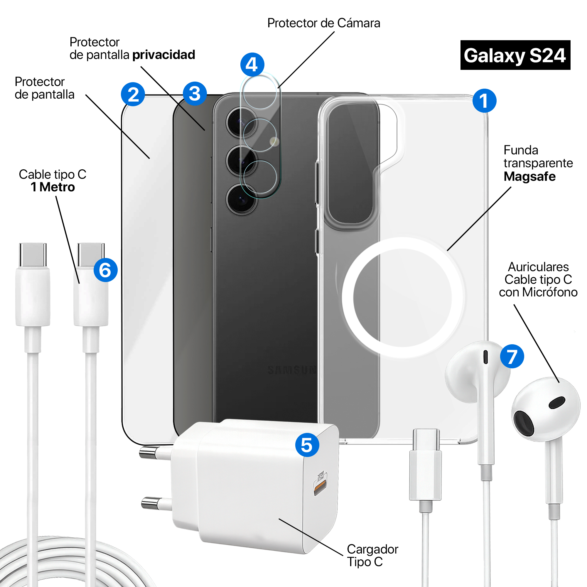 Galaxy S24 con accesorios como funda, protectores de pantalla, protector de cámara, cargador, cable y auriculares.
