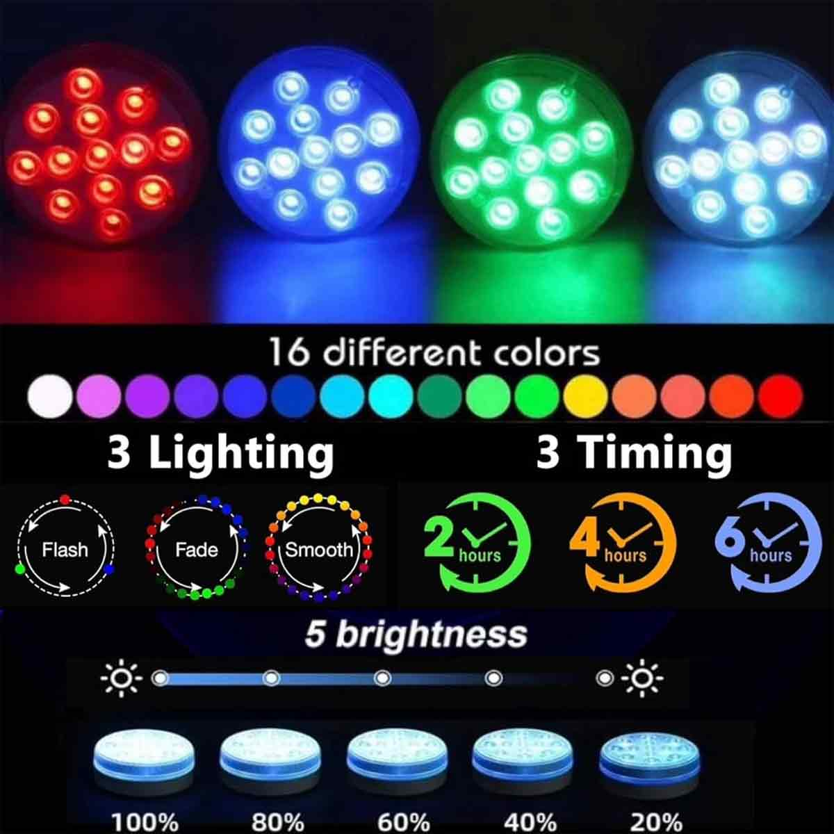 LED-Leuchten zeigen 16 Farben, 3 Modi, Timer und 5 Helligkeitsstufen.