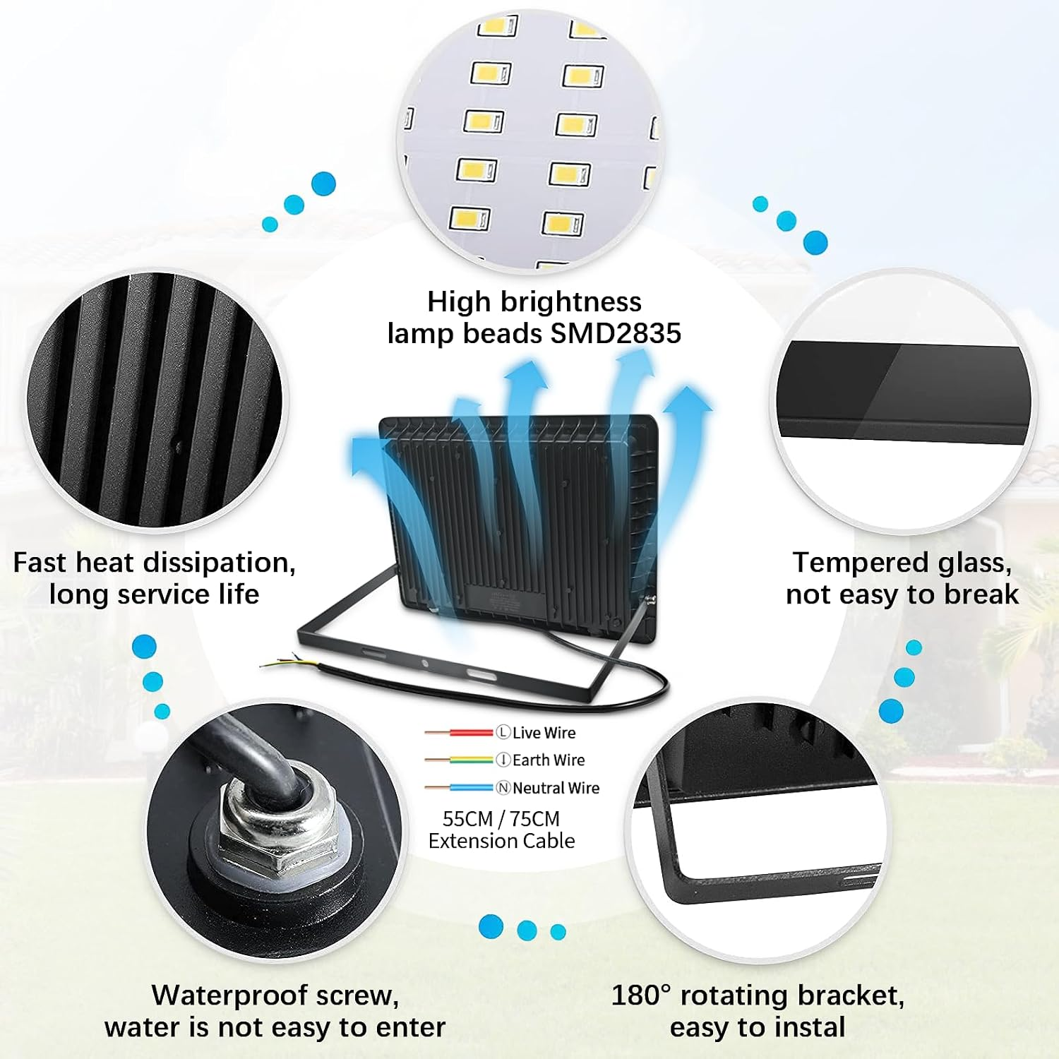 LED-Fluter mit Details wie SMD2835 LEDs, Wärmeableitung, gehärtetem Glas, wasserdichter Schraube und Halterung.
