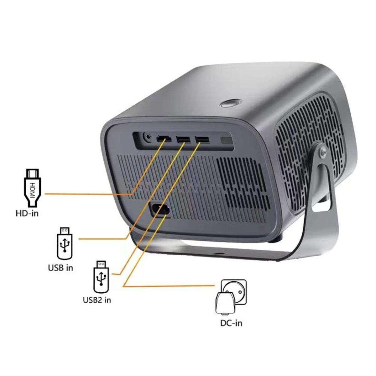 Vista trasera de un proyector gris con iconos gráficos que indican puertos como HDMI, USB y DC.