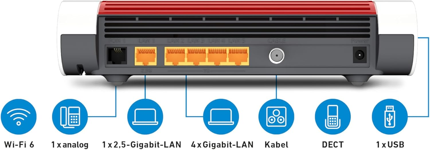 Rückseite eines rot-weißen Routers mit Anschlüssen für LAN, Kabel, Strom und Symbolen für Wi-Fi, Telefon und USB.