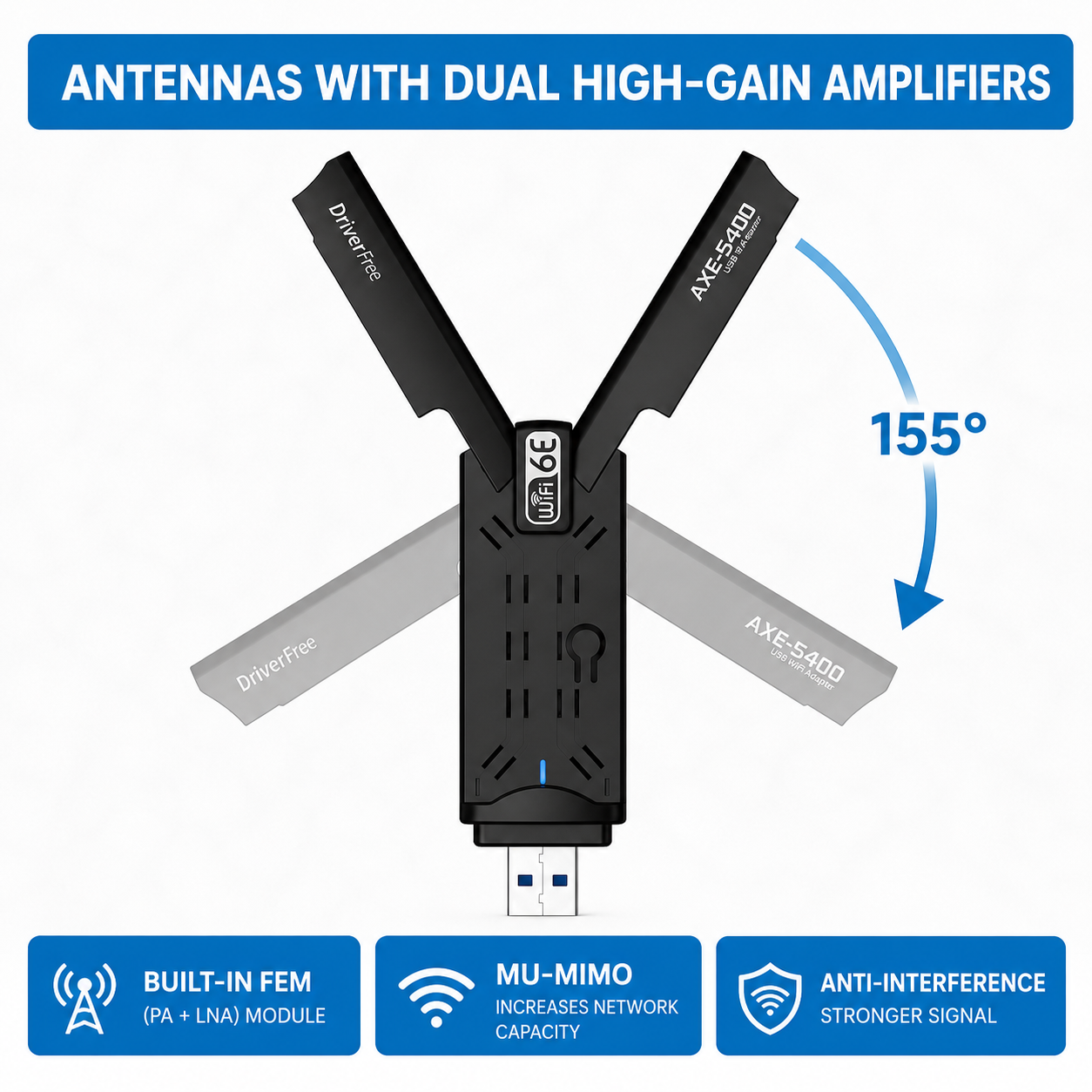 Ein schwarzer USB-WLAN-Adapter mit zwei verstellbaren Antennen, der 155 Grad Drehung und Funktionssymbole zeigt.