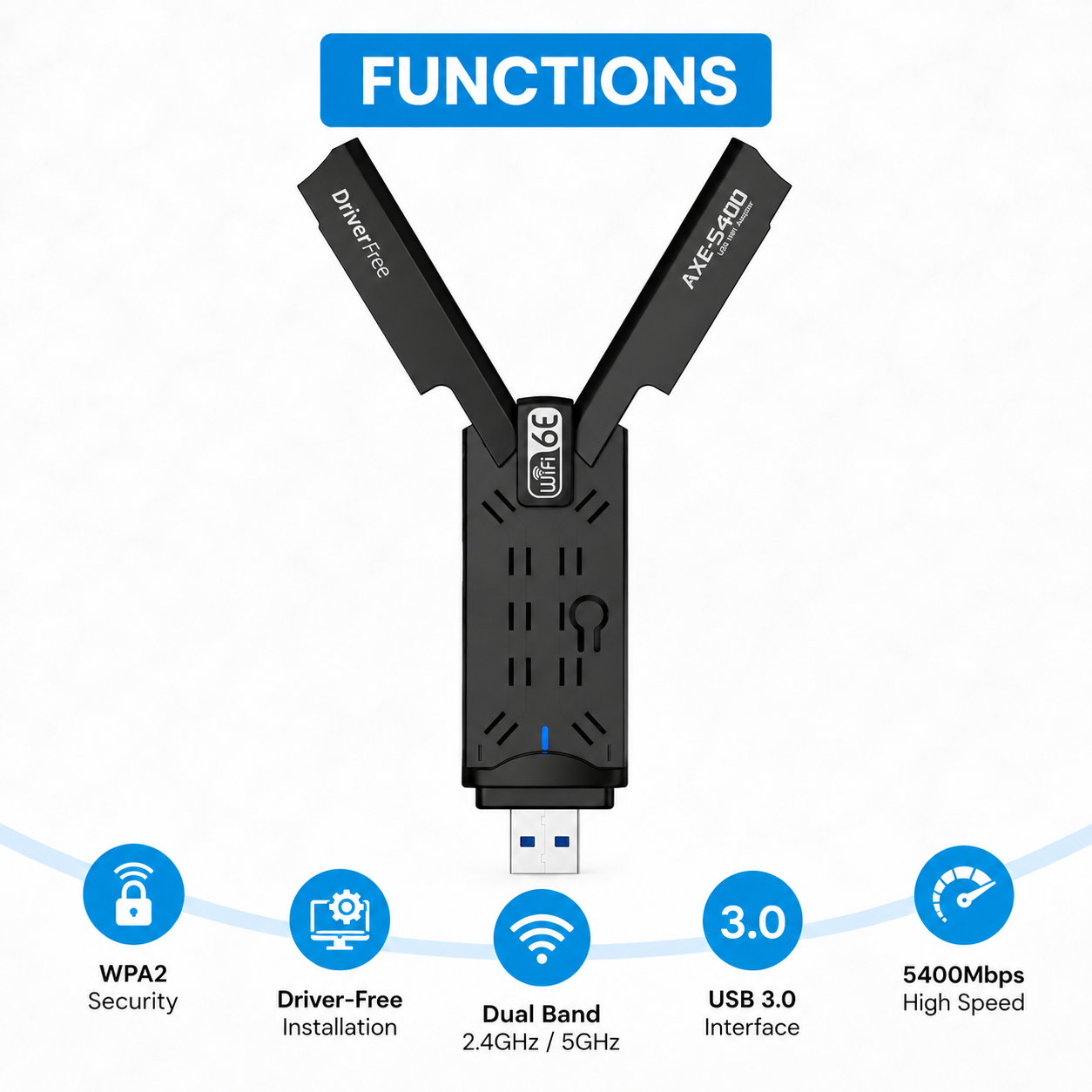 Schwarzer USB-WLAN-Adapter mit zwei Antennen und Icons für Funktionen unten auf weißem Grund.