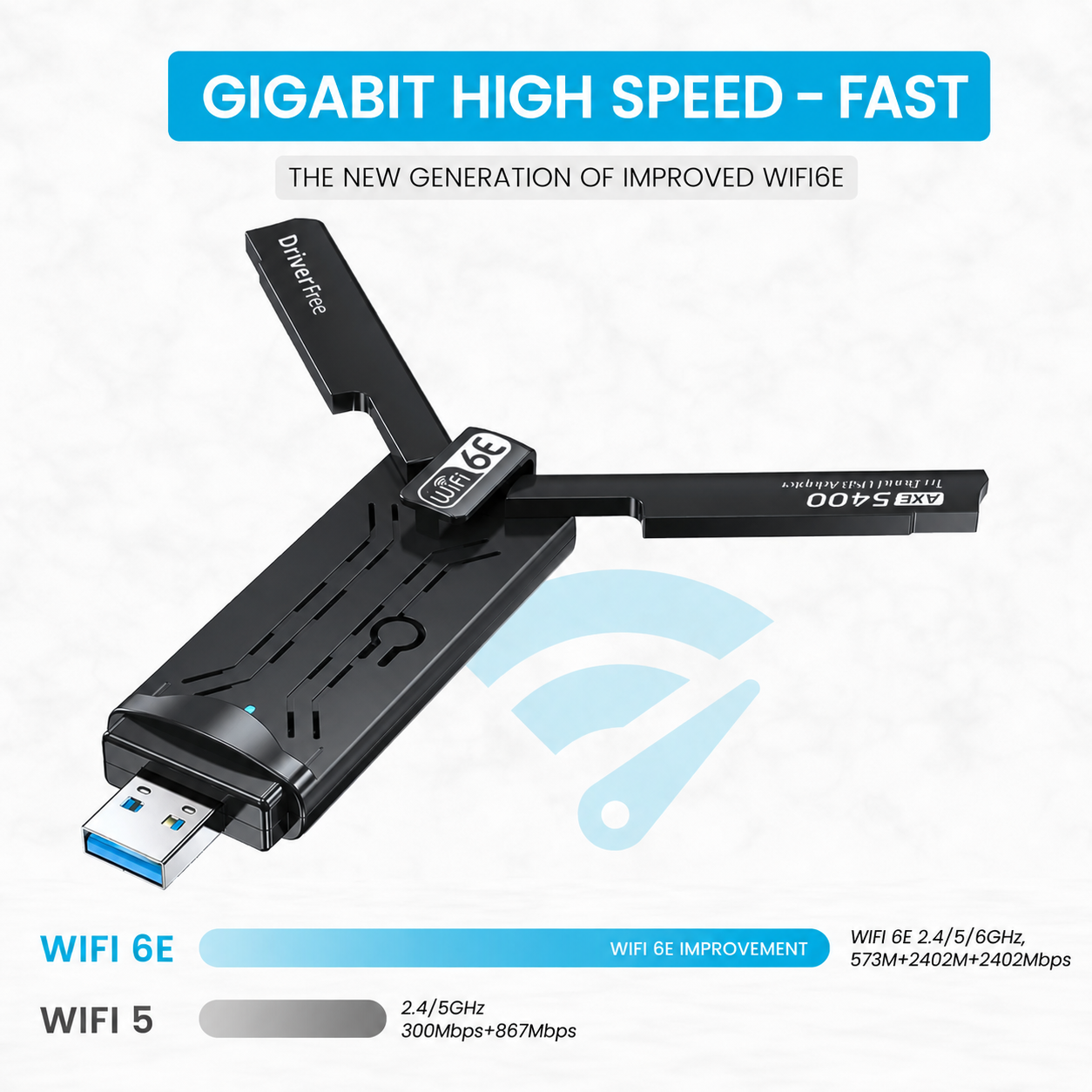 Schwarzer USB WiFi 6E Adapter mit zwei Antennen und Geschwindigkeitsvergleich.