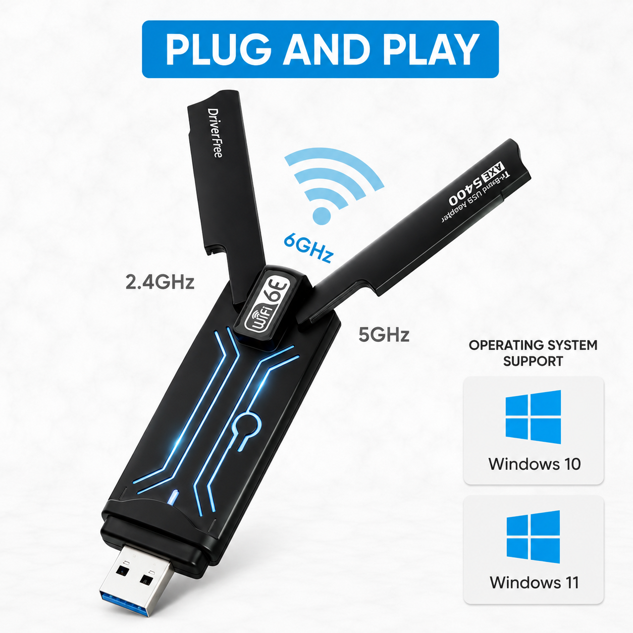 Schwarzer USB-WLAN-Adapter mit zwei Antennen, beschriftet mit 2.4GHz, 5GHz und 6GHz sowie Windows 10/11 Support.