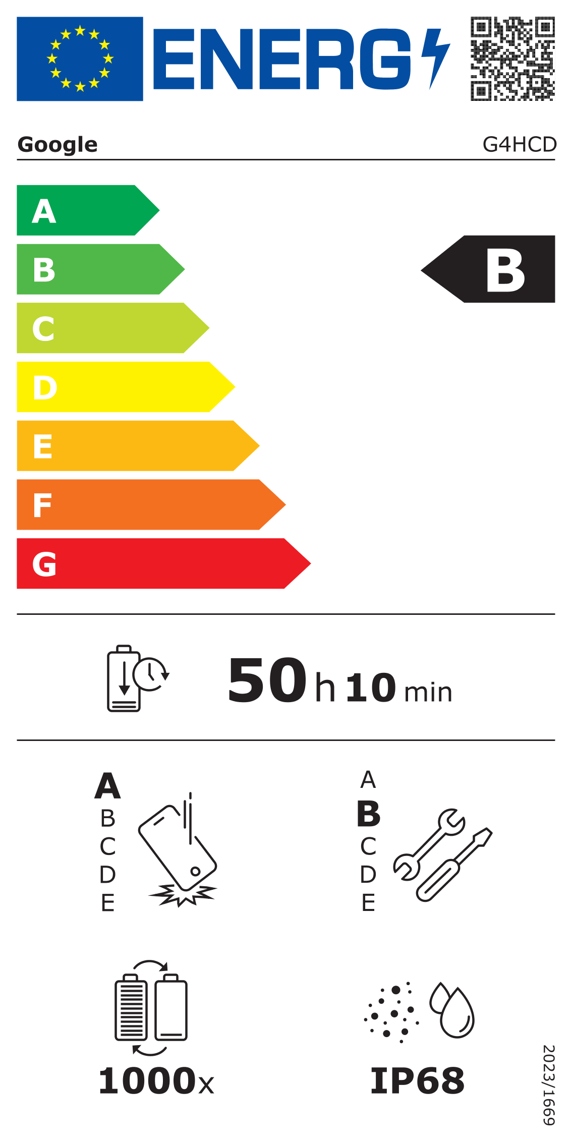 Google-Energielabel mit Effizienzklasse B, Haltbarkeitssymbolen und IP68-Schutz.