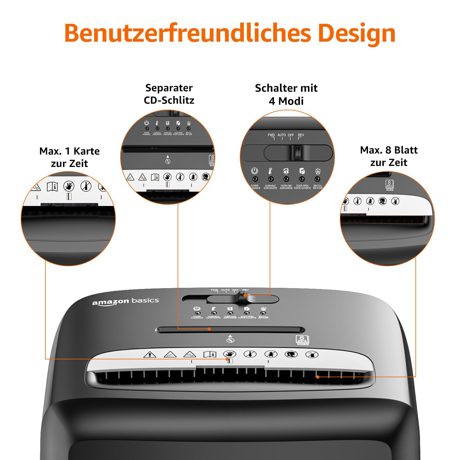 Ein Amazon Basics Aktenvernichter mit Beschriftungen für CD-Schlitz, Schalter, Karten- und Blattkapazität.