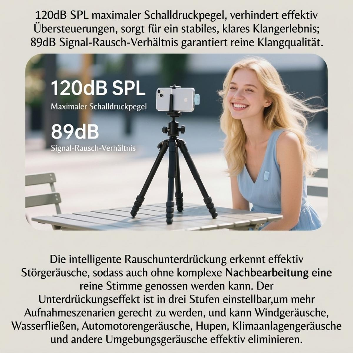 Eine blonde Frau lächelt neben einem Smartphone auf einem Stativ im Freien mit deutschem Text.