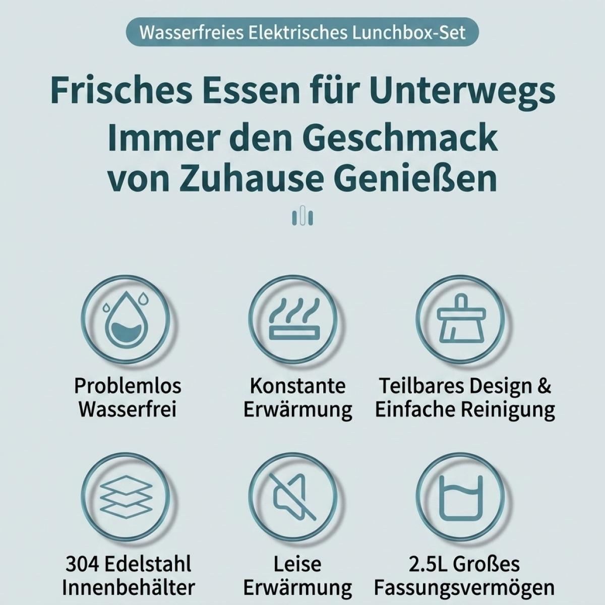 Produktbanner für ein elektrisches Lunchbox-Set mit sechs Icons und deutschen Texten.