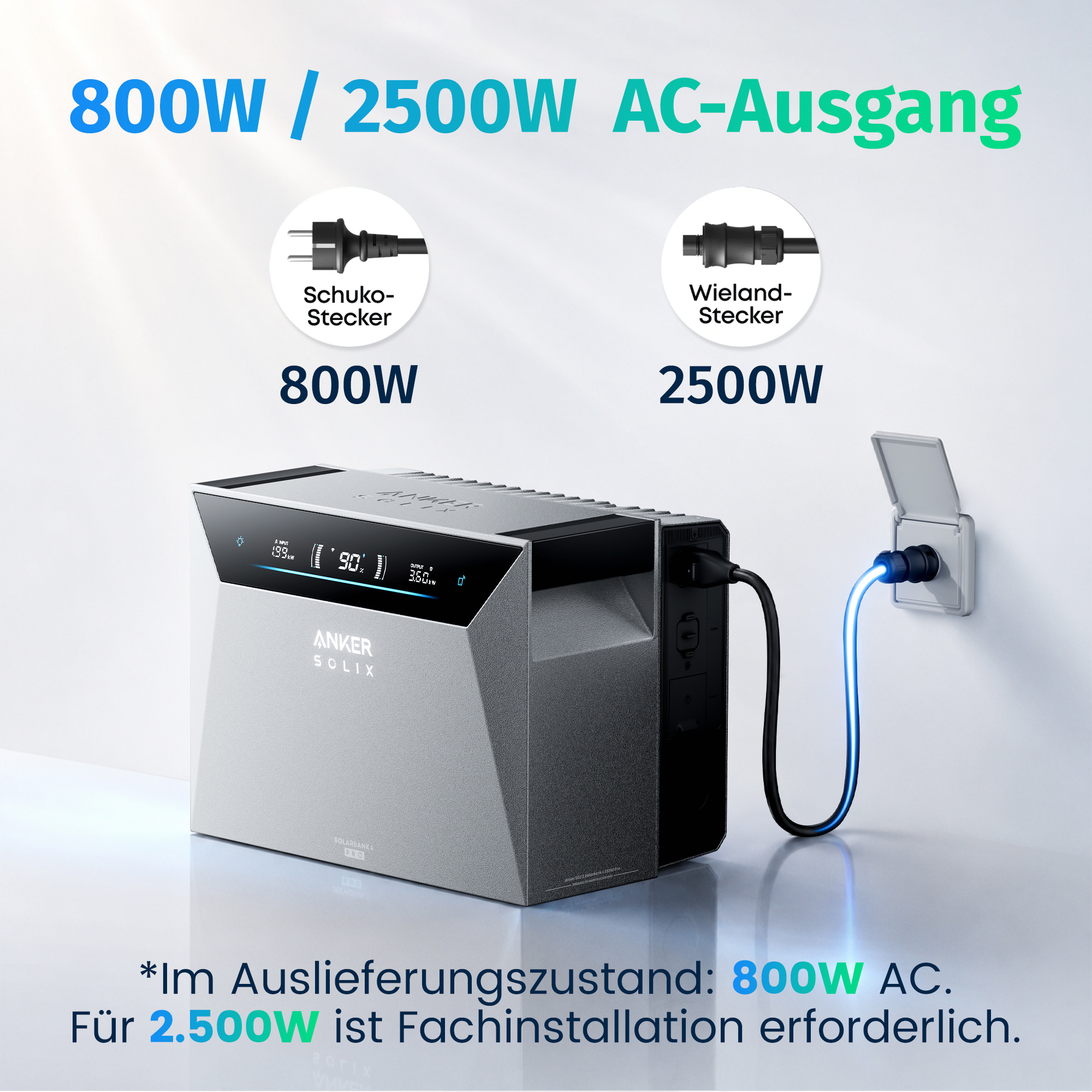 Anker Solix Powerstation mit Schuko- oder Wieland-Stecker für 800W oder 2500W AC-Ausgang.
