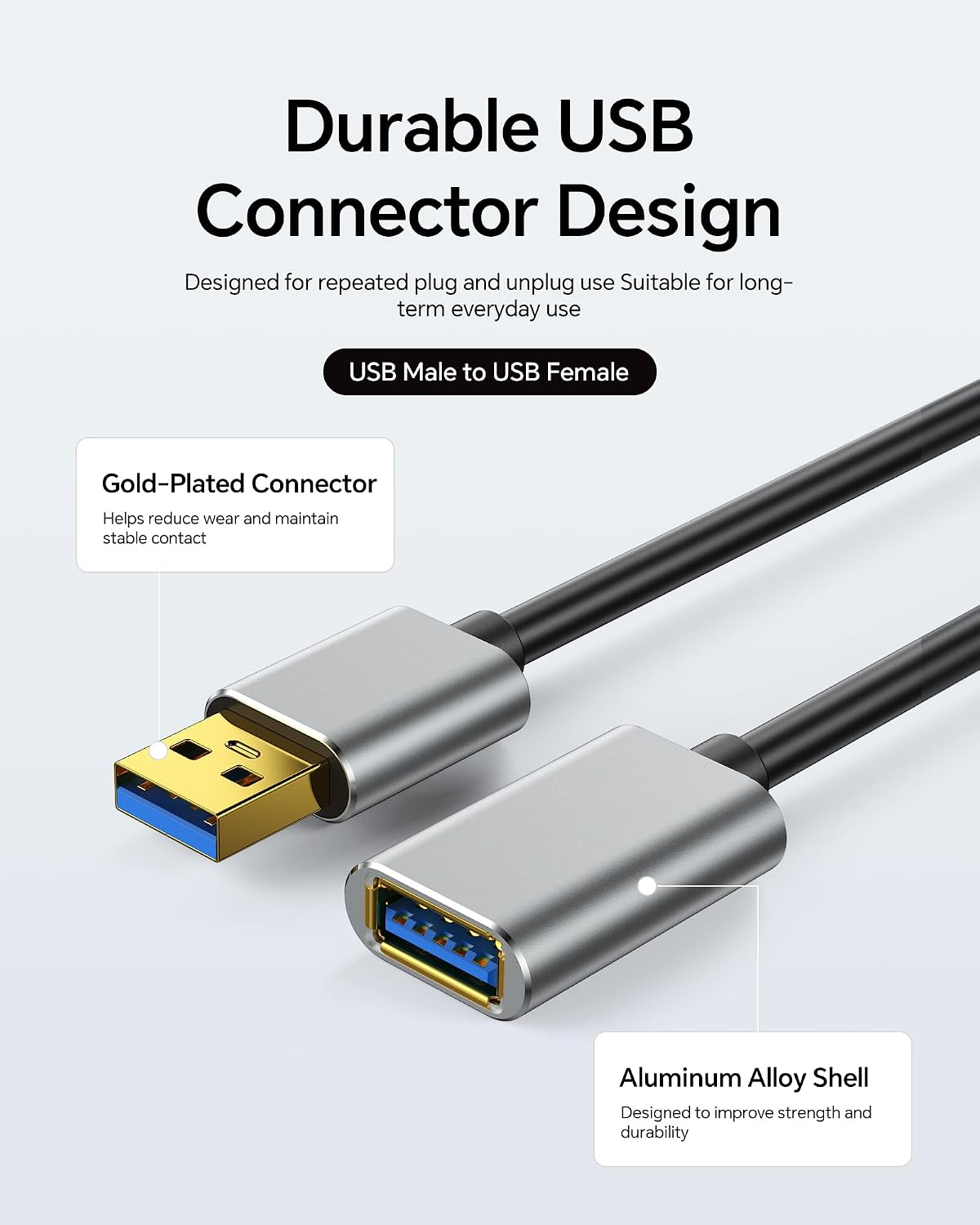 Ein USB-Stecker-zu-Buchse-Kabel mit vergoldetem Anschluss und Aluminiumgehäuse.
