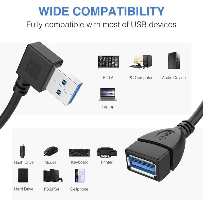 Diagramm zeigt USB-Kabelkompatibilität mit HDTV, PC, Laptop, Flash-Laufwerk, Maus, Tastatur, Drucker, Festplatte, Konsole, Smartphone.