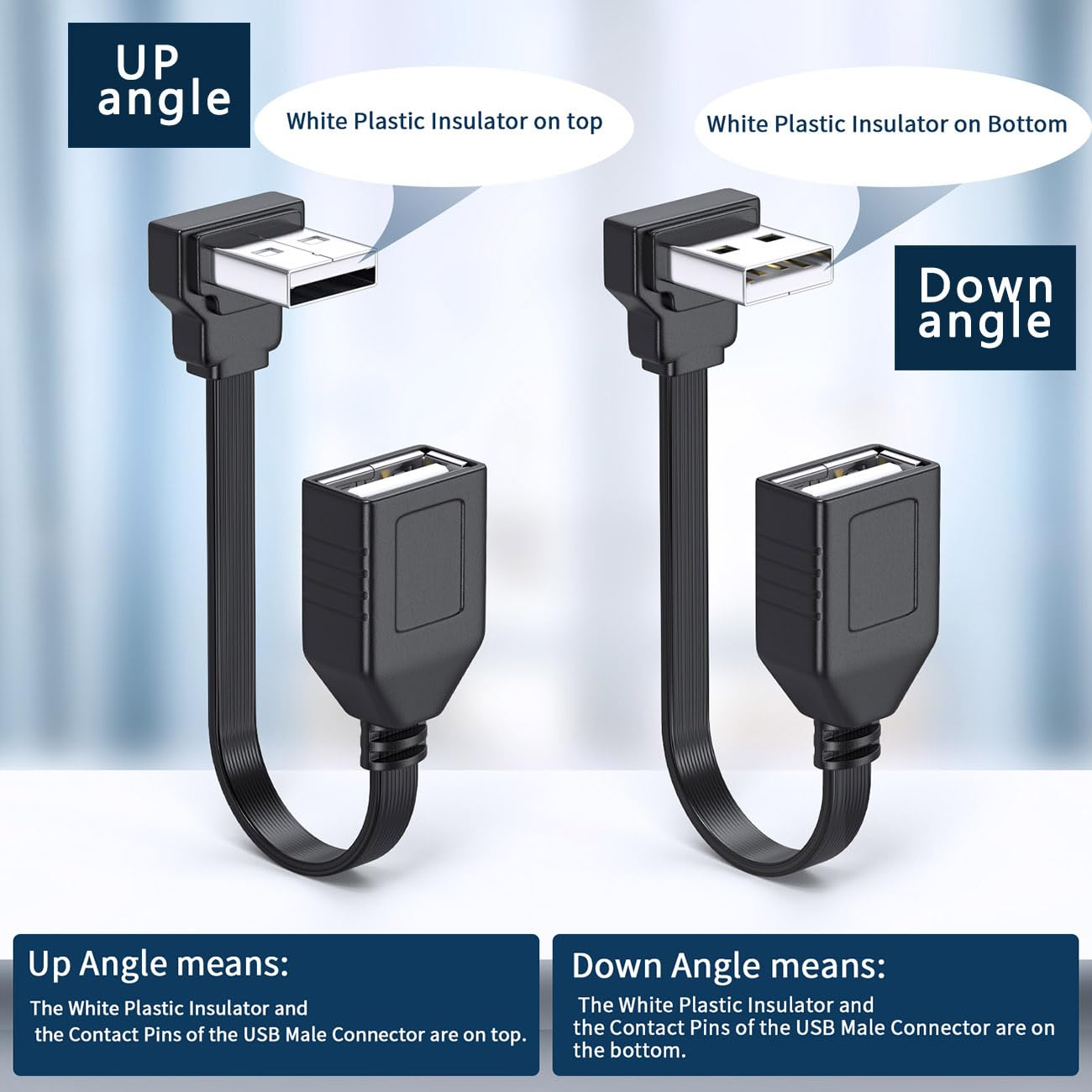 Diagramm zeigt zwei rechtwinklige USB-Kabel, eines mit aufwärts und eines mit abwärts gerichteter Ausrichtung.