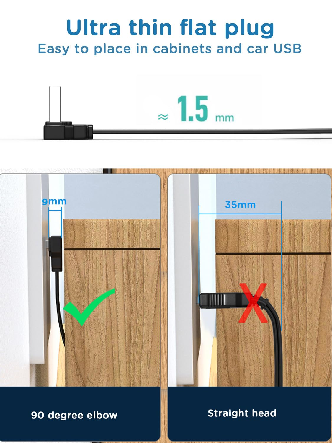 Vergleich zwischen einem flachen 9mm Stecker mit Häkchen und einem 35mm Stecker mit rotem Kreuz.