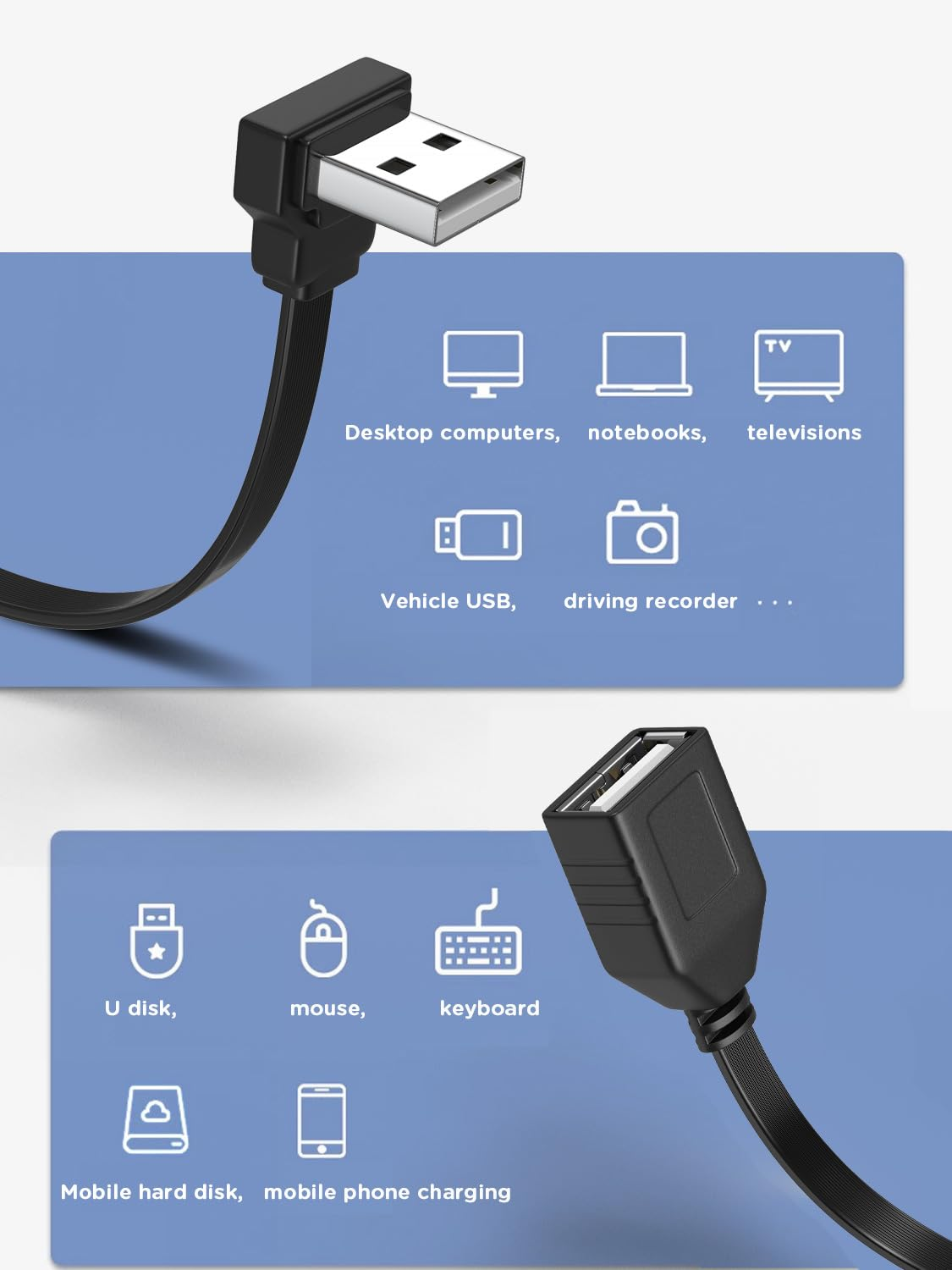 Rechter Winkel USB-Verlängerungskabel mit kompatiblen Geräten wie PCs, Laptops und Kameras auf blauem Hintergrund.